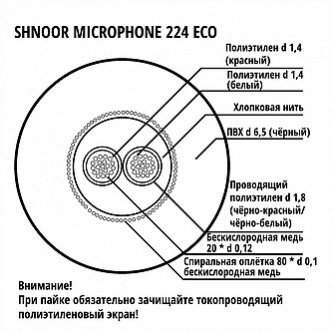 224BLK-ECO Microphone Кабель микрофонный симметричный 2x0,12мм, d6, чёрный. SHNOOR