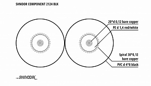 2124BLK Кабель компонентный небалансный сдвоенный 2х2,4мм (20x0,12), 4х8мм, чёрный, SHNOOR