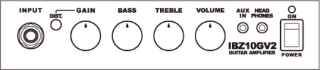 IBZ10GV2 GUITAR COMBO транзисторный комбик. IBANEZ