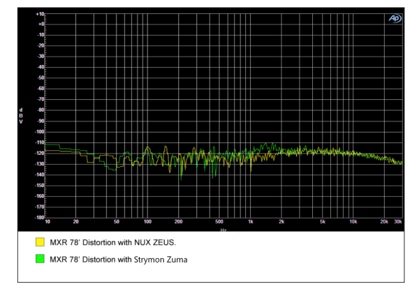 NIP-Z10 1 NIP-Z10 1