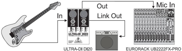 DI20 ULTRA-DI профессиональный активный 2-х канальный директ бокс (ди-бокс). BEHRINGER