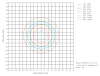 STAGE PAR 18x12FWAU Прожектор типа PAR. STAGE 4