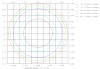 STAGE PAR 18x12FWAU Прожектор типа PAR. STAGE 4