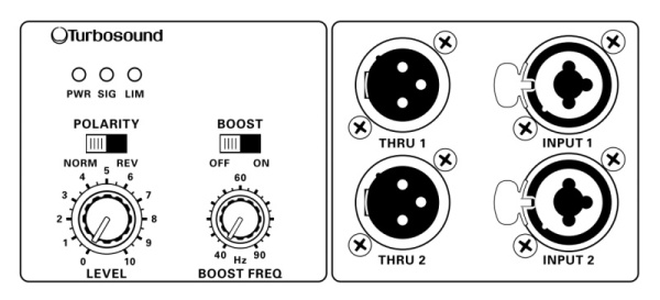 M15B активный сабвуфер 2200вт. TURBOSOUND 