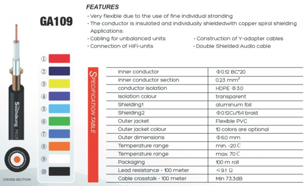 GA109 Кабель инструментальный, 1м, черный, бесшумный, Soundking