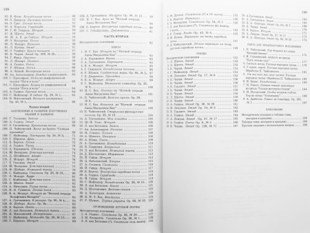 15164МИ  Школа игры на фортепиано. Под редакцией Николаева А. Издательство "Музыка" Москва