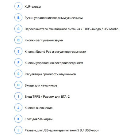 P4 Портативный рекордер для подкастеров с 4 микрофонными входами. ZOOM